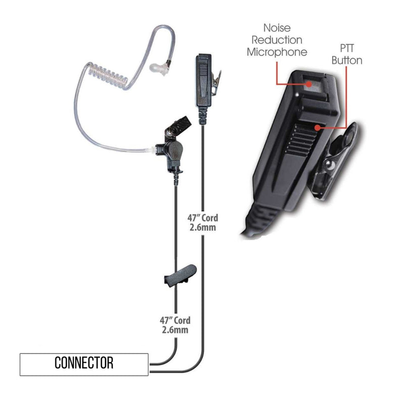 2-Wire Surveillance Earpiece, Motorola R7 and ION