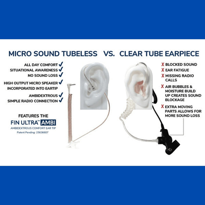 Micro Sound Tubeless Listen Only Earpiece, 3.5mm, EP-MS1A-B